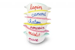 Bol Breton Canard -Animalière Décoration Magasin file 1512